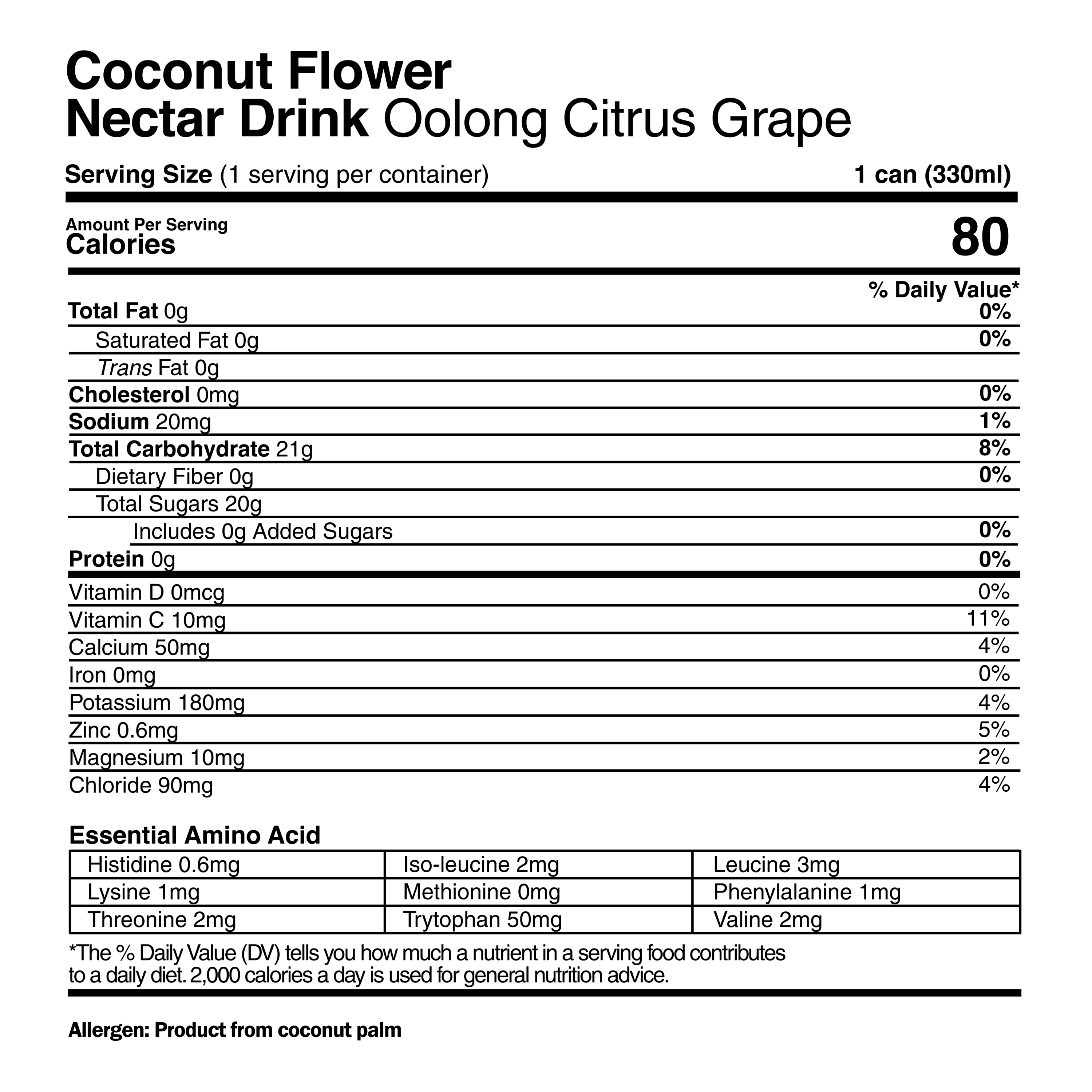 SLOW Oolong Citrus Grape