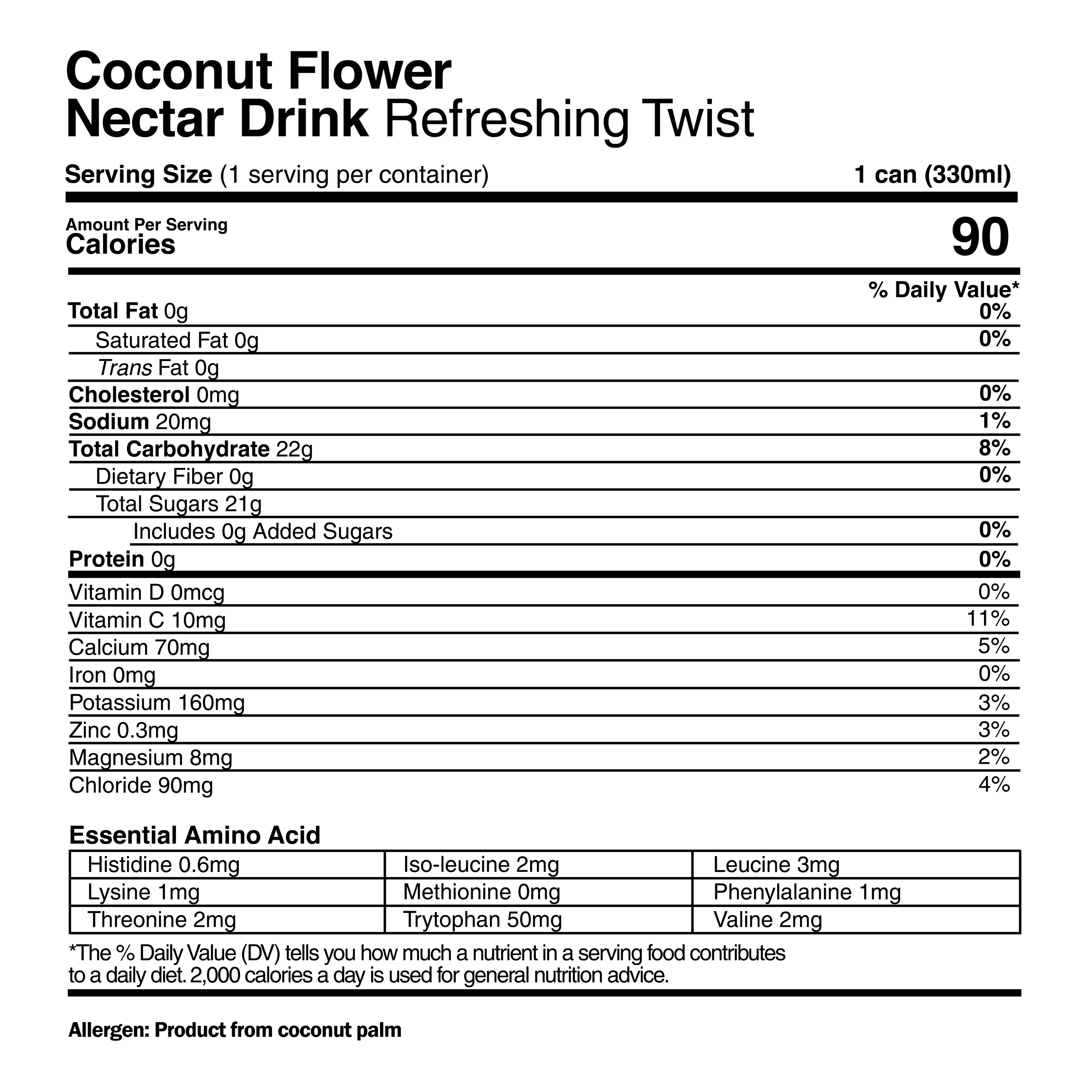 SLOW Refreshing Twist